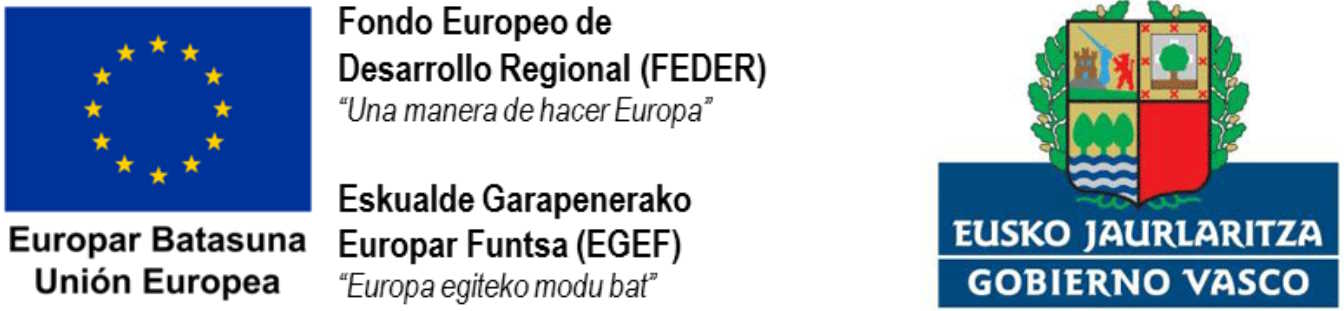 Unión Europea, Fondo Europeo de Desarrollo Regional y Gobierno Vasco