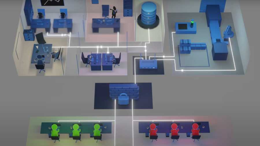 Cyber Range